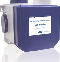 Itho Centrale afzuigunit